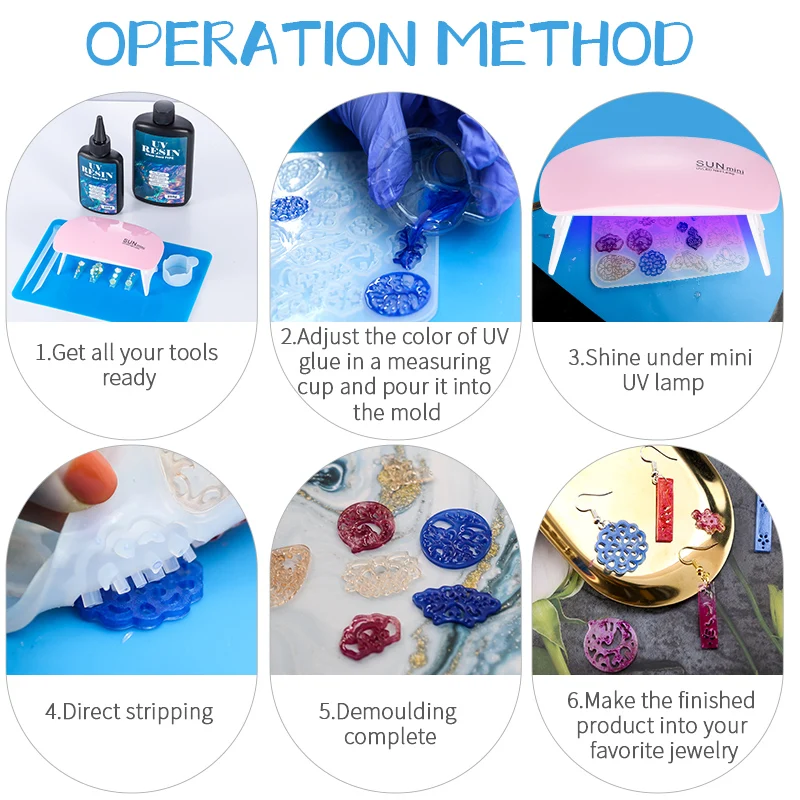 Набор твердого УФ-клея из смол – обзор и цена Resin Art Workshop