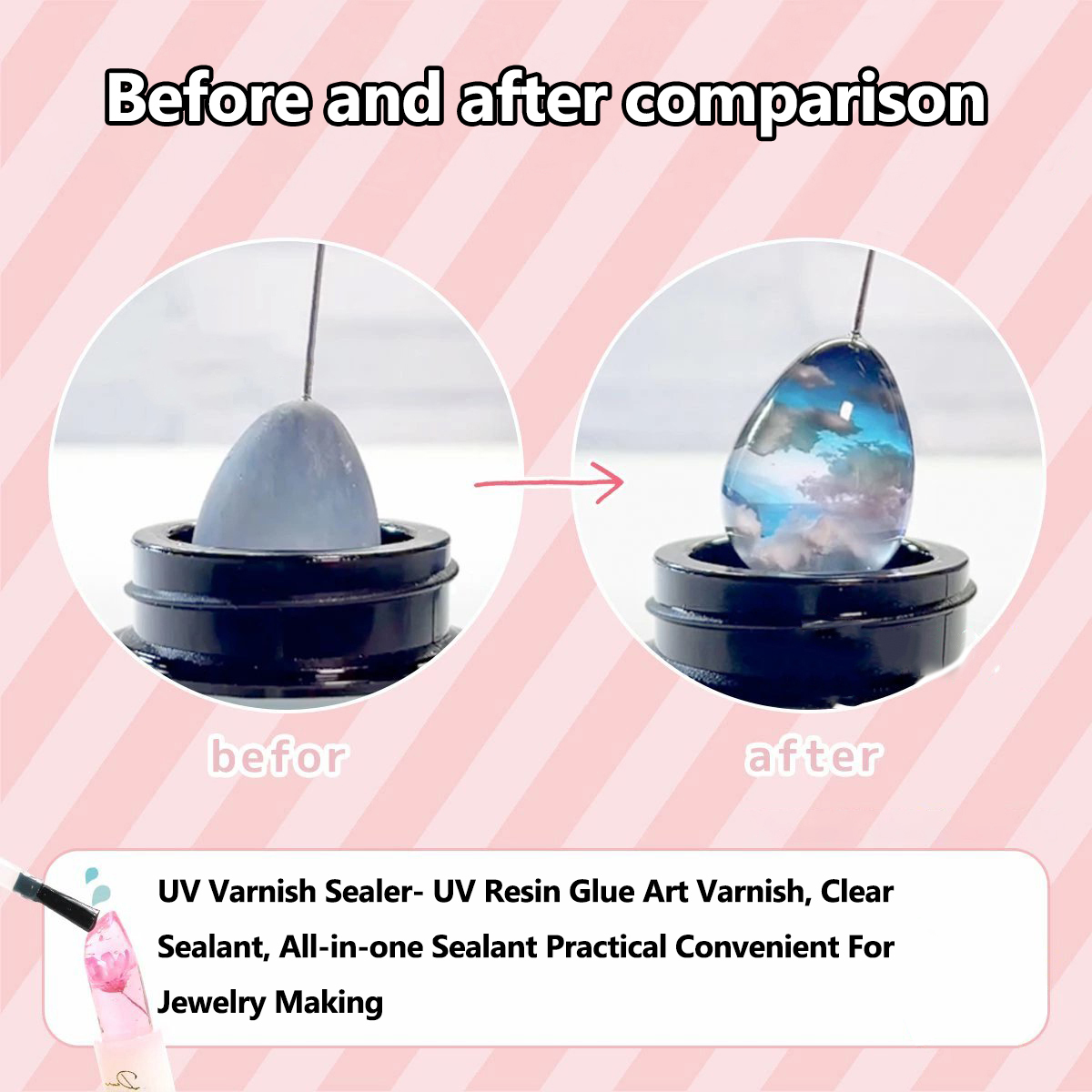 Глянцевый акриловый художестве – обзор и цена Resin Art Varnish